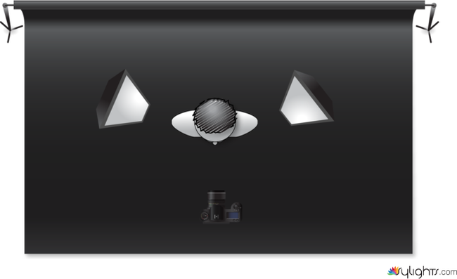 tuhytrujh by Guest User