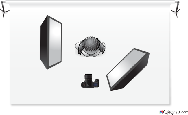 efrewfre by Guest User