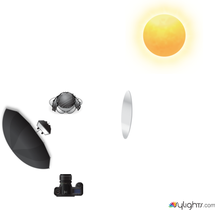 Ejemplo1 by Guest User