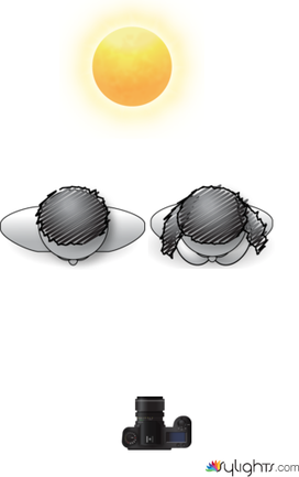 逆光不打光 by Guest User