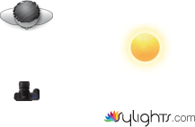 Location_Fianl by Guest User