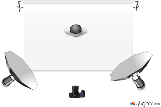 Basic Setup by Guest User