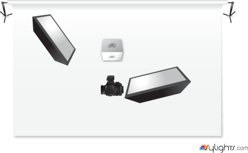 foto oggetto by Guest User