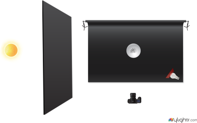 Locacion 1 by Guest User