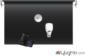 objecto, la cosa by Guest User