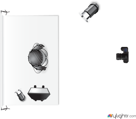 gksfne by Guest User