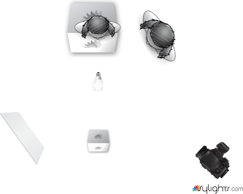 Escena 3 by Guest User