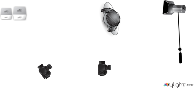 sdfsdfsd by Guest User