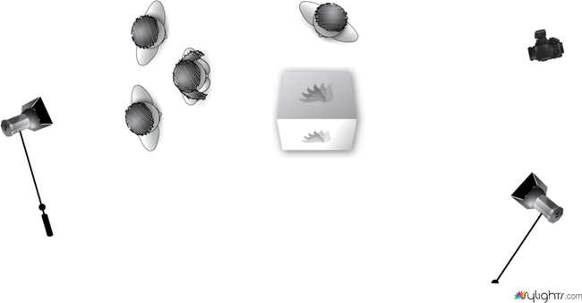 sdfsdf by Guest User