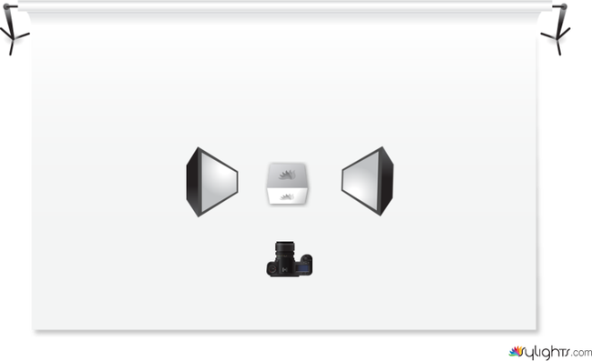 product  by Guest User