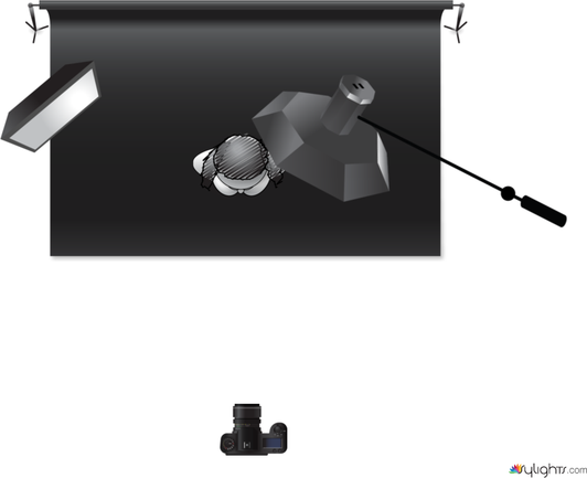 Jana_k by Guest User