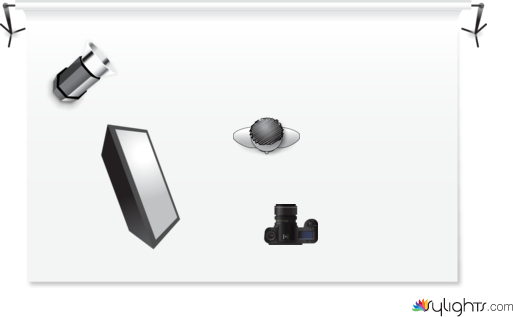 ggyufg by Guest User