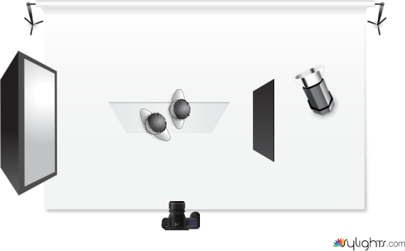 ggyufg by Guest User