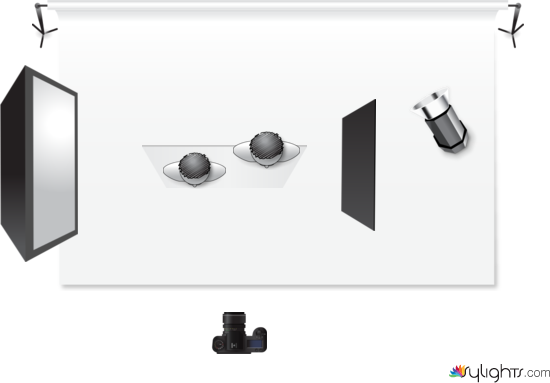 ggyufg by Guest User