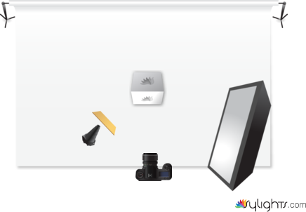 eyqeyy by Guest User