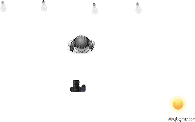 jrsjsrrsk by Guest User