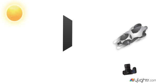 buddy_beleuchtungsskizze by Guest User