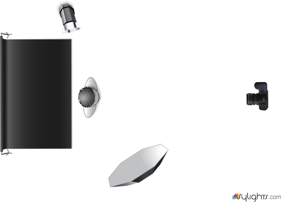 coione by Guest User