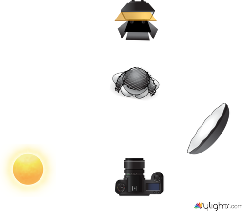 雷達罩加橙色片背光 by Guest User