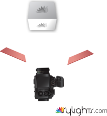 Picaporte by Guest User