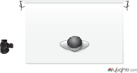 asdasd by Guest User