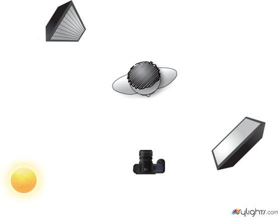 主光與背景分割光 by Guest User