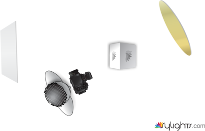 Objeto marginado by Guest User