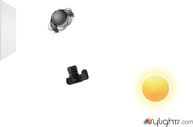 La Cosa by Guest User