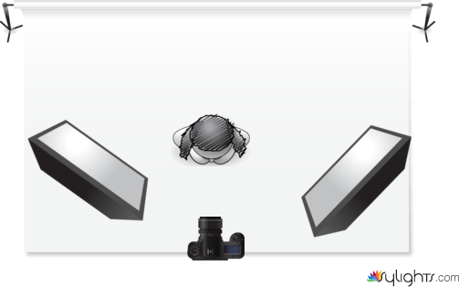 DUALKey  by Guest User