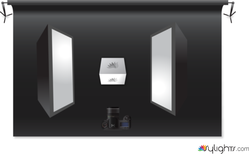 fjbruerfh by Guest User