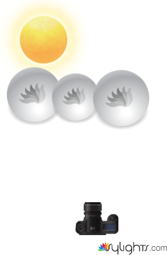 landscape 1  by Guest User