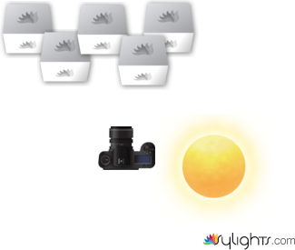 urban 1 by Guest User