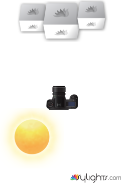 rural2 by Guest User