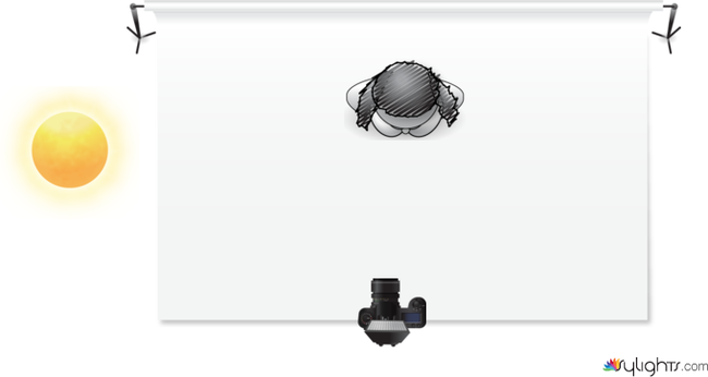 portraiture environmental by Guest User