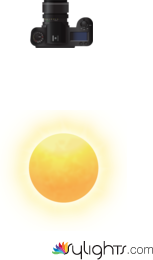 skjfnvbsdioju by Guest User