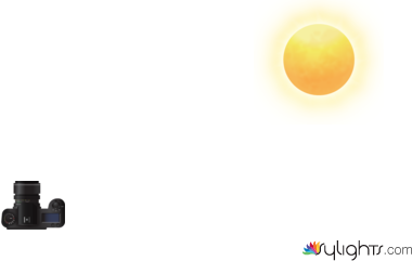 skjfnvbsdioju by Guest User