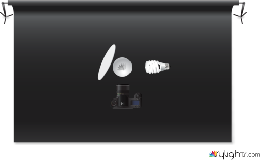 dvgfhgh by Guest User