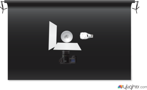 hsrjfhfh by Guest User