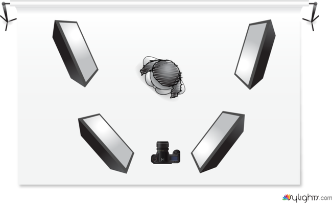 dual contrast by Guest User