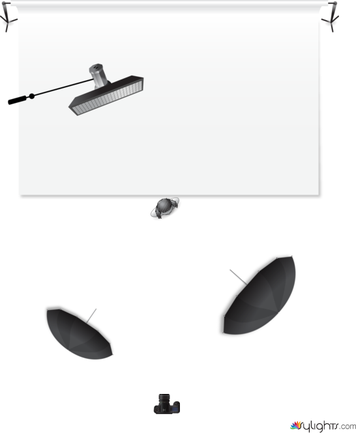 Lighting Setup 2 by Guest User