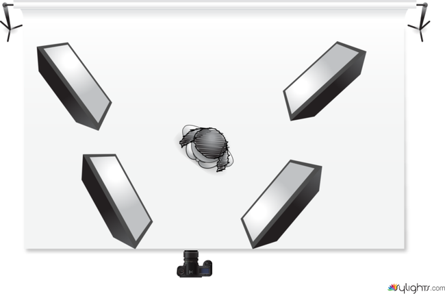 HighKey by Guest User