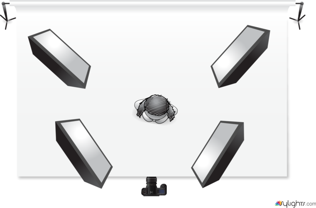 Dual Image by Guest User