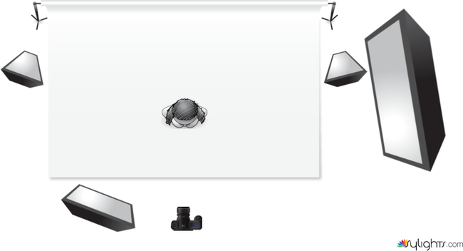 kristian by Guest User