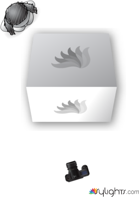 Packing  by Guest User