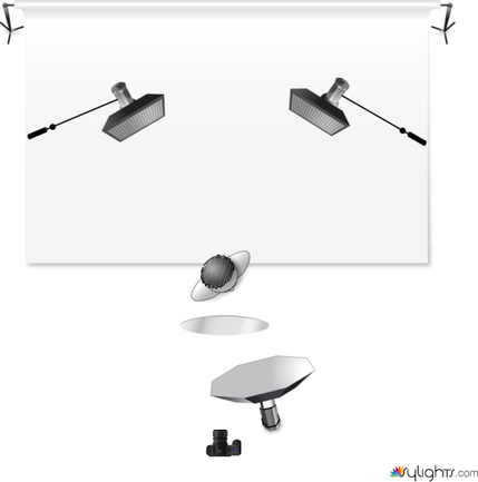 backgroudmn by Guest User