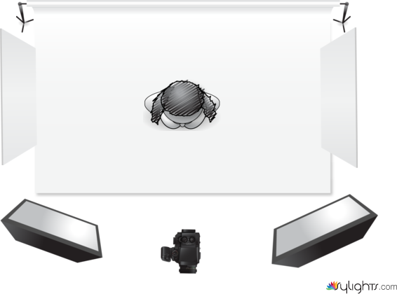 Medium by Guest User