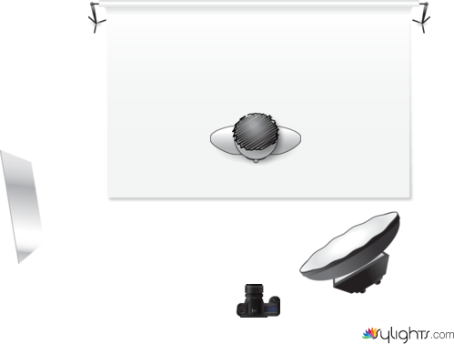 film hasselblad by Guest User