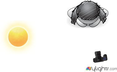 Image 3 by Guest User