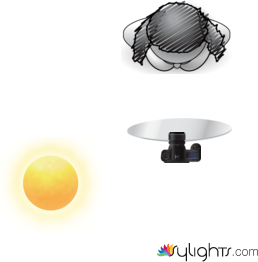 Image 4 by Guest User