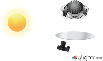 Image 4 by Guest User